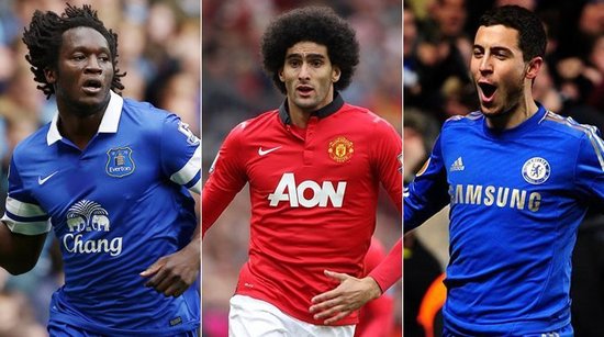 多个角度 多个角度